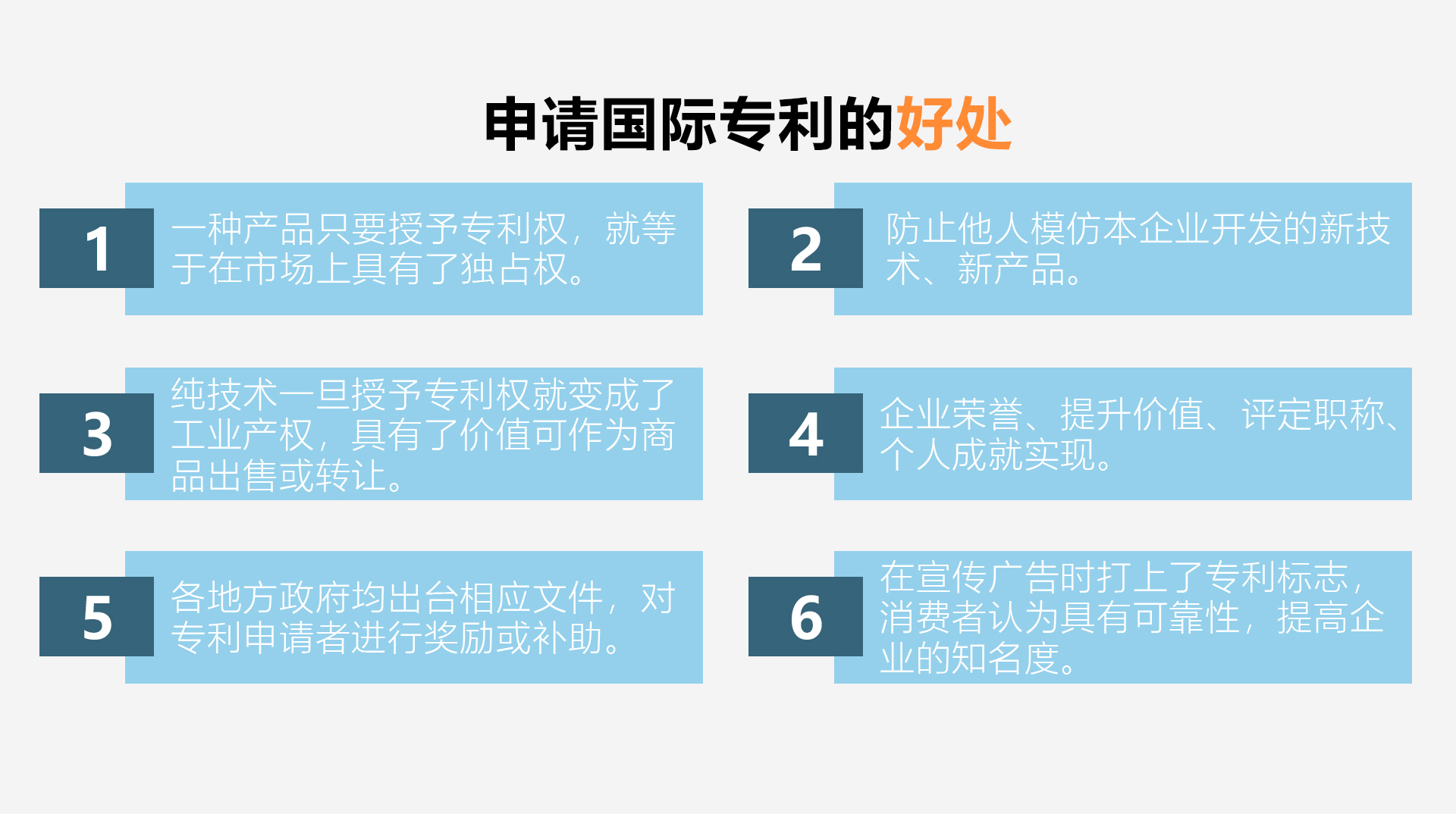 2021年国际专利申请