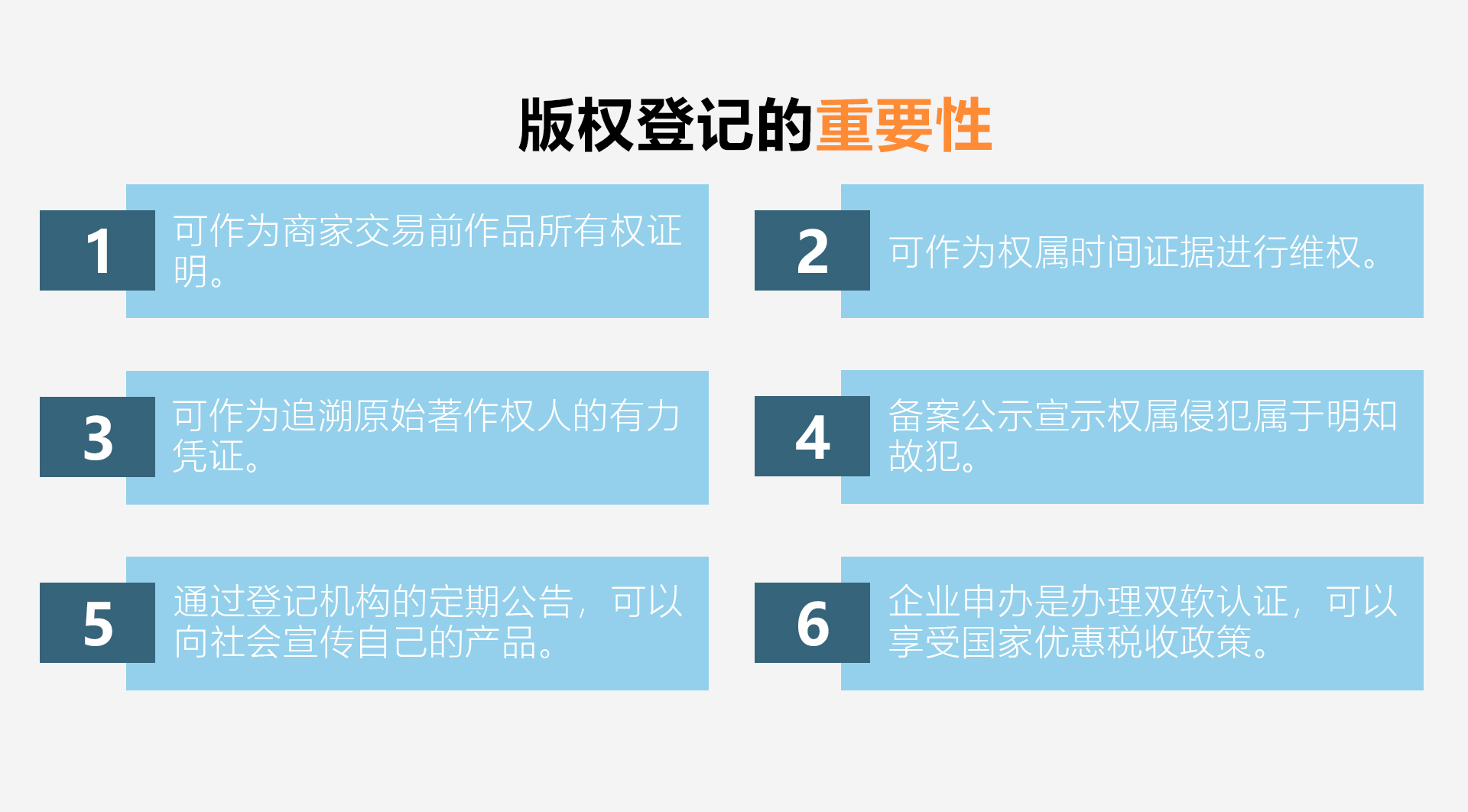 2021年版权登记