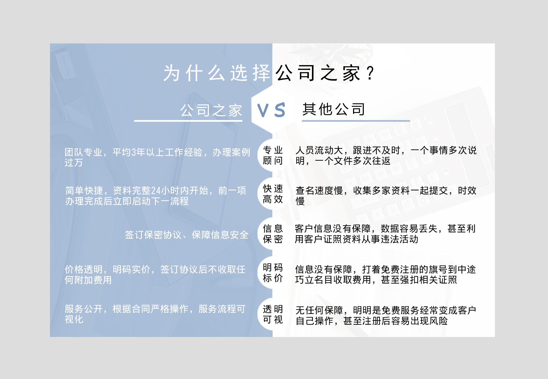 2021年一般纳税人代理记账